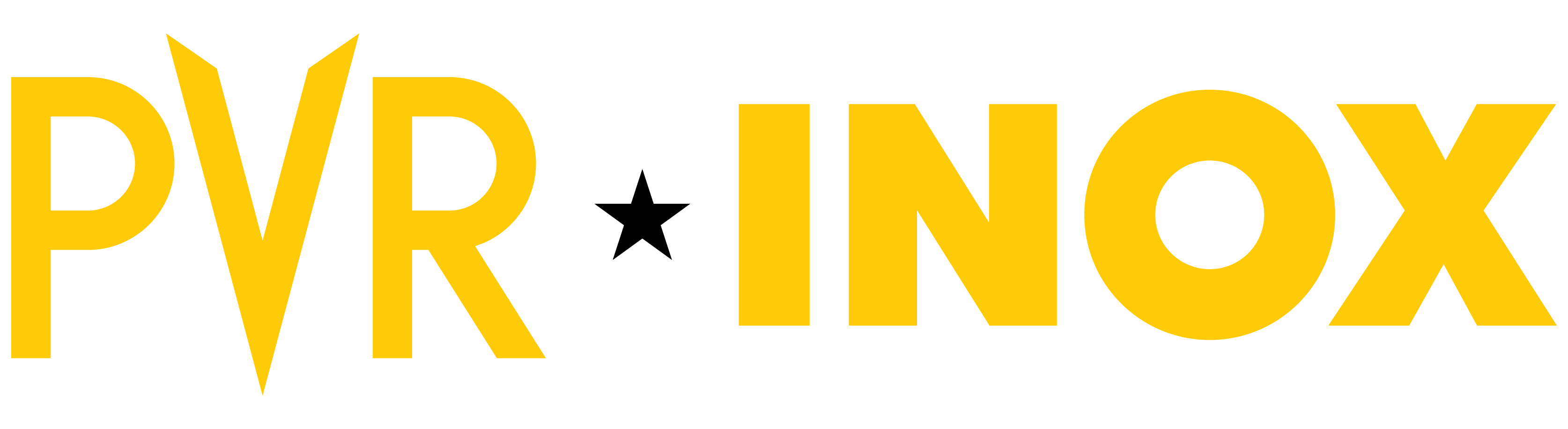 PVR INOX